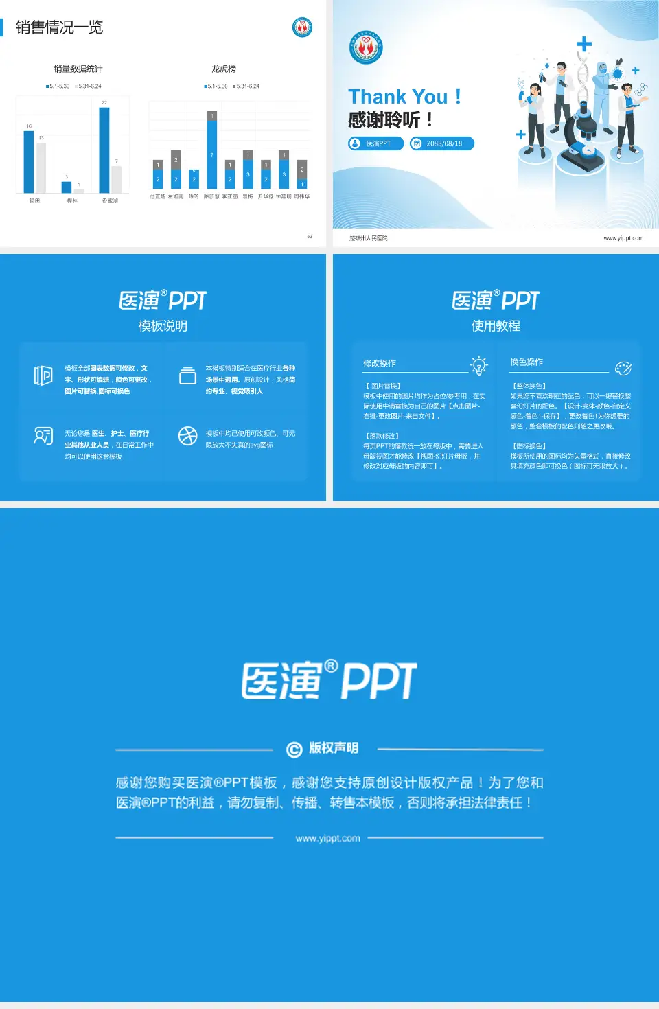 楚雄州人民医院品管圈PDCA演示专用PPT模板4:3格式幻灯片预览图7