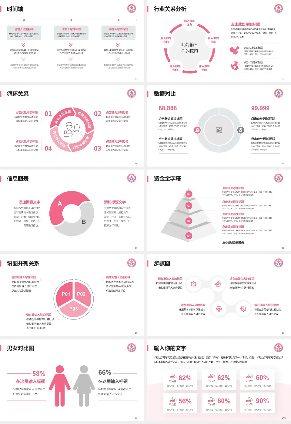 昆明市儿童医院医院管理报告PPT模板16:9格式幻灯片预览图4