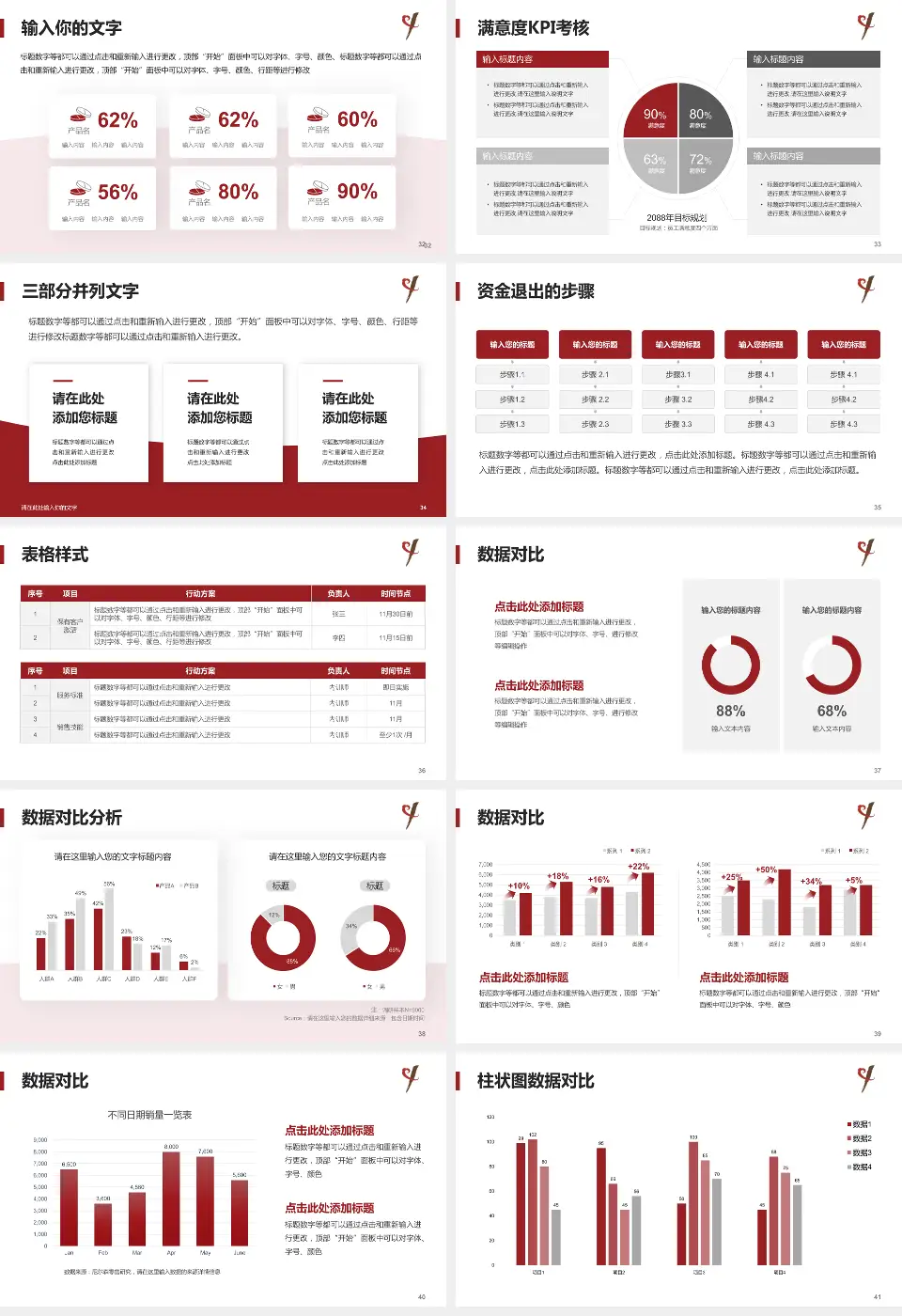玉溪市中医院科研成果展示PPT模板16:9格式幻灯片预览图5