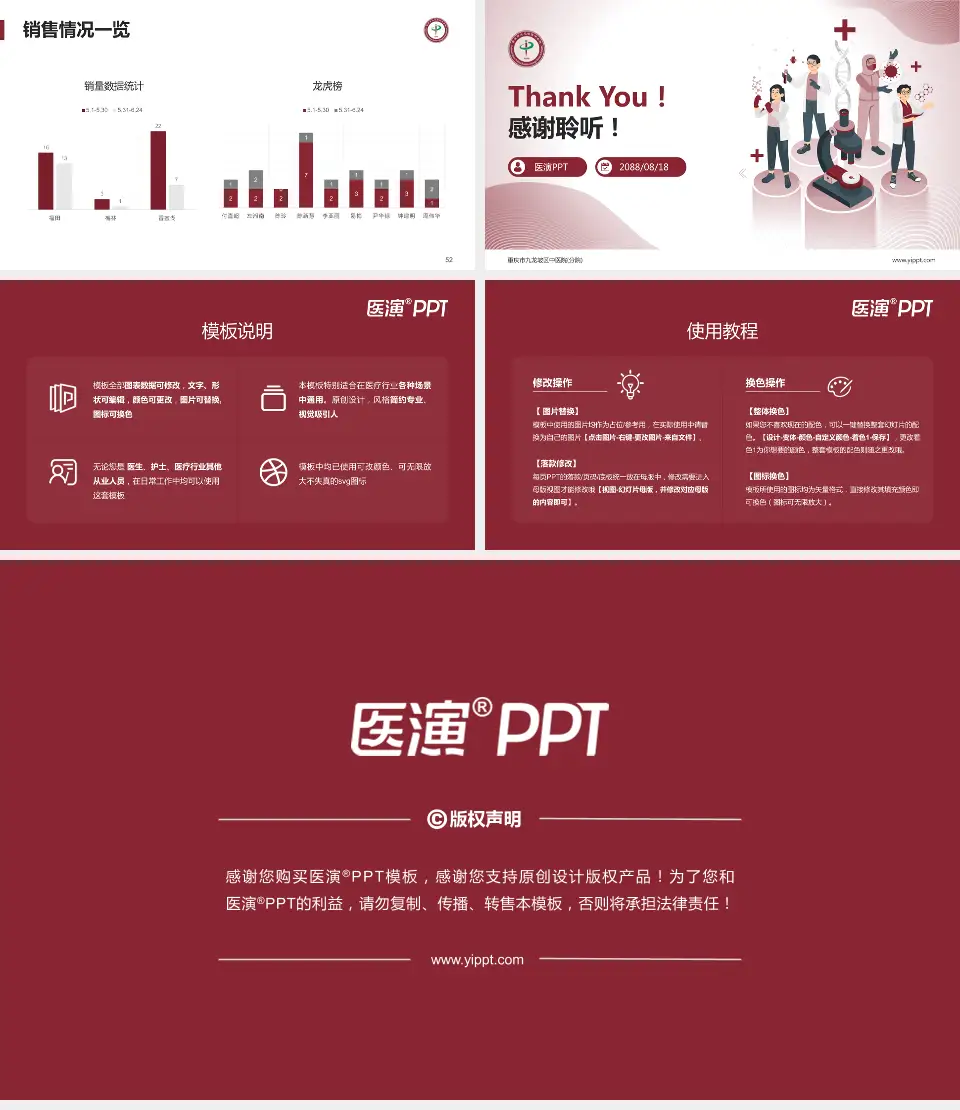 重庆市九龙坡区中医院(分院)品管圈PDCA演示专用PPT模板16:9格式幻灯片预览图7