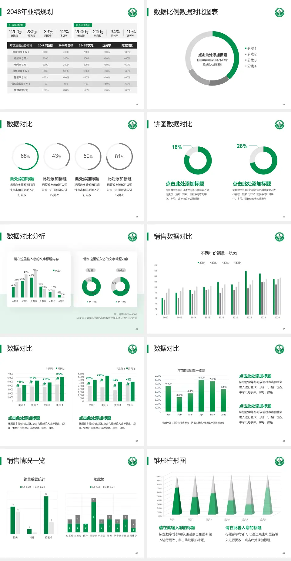 重庆垫江县中医院科室介绍与推广PPT模板4:3格式幻灯片预览图5