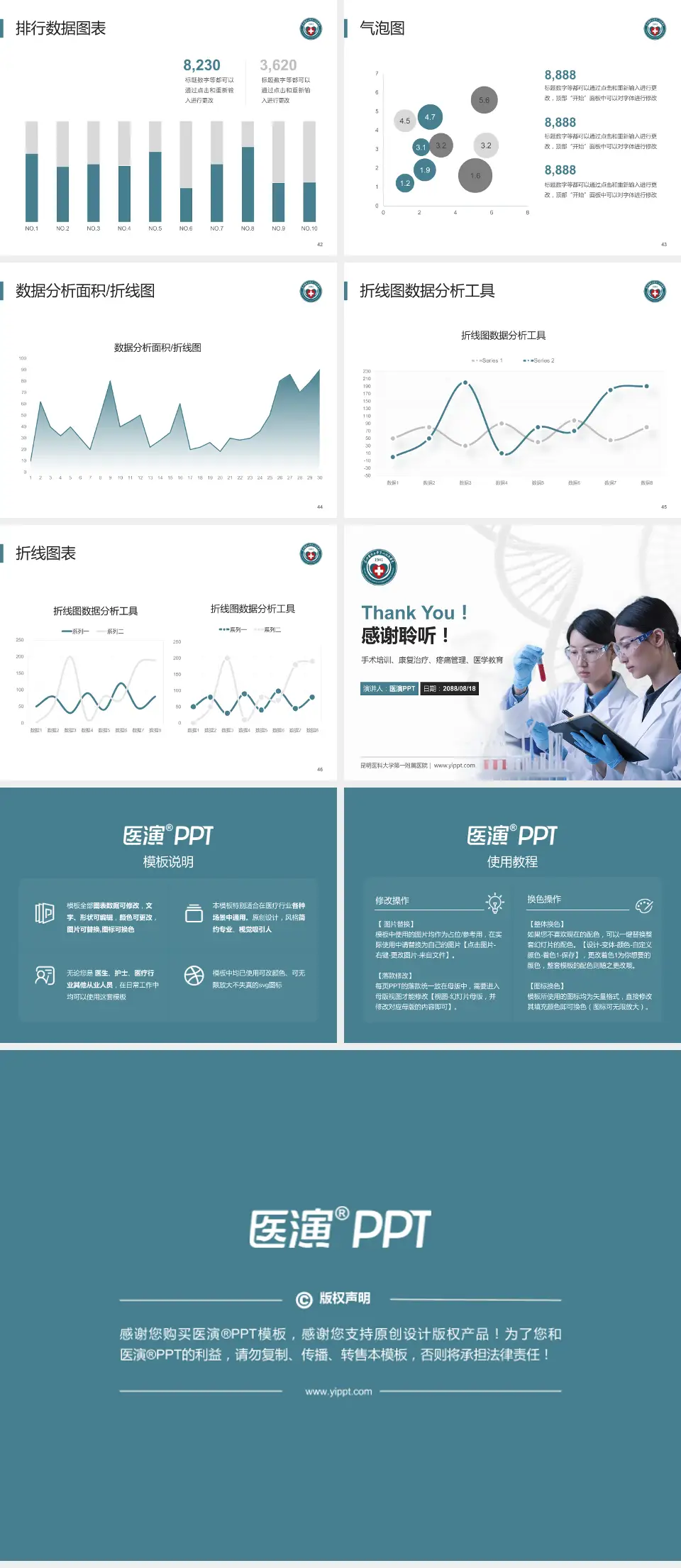 昆明医科大学第一附属医院科研成果展示PPT模板4:3格式幻灯片预览图6