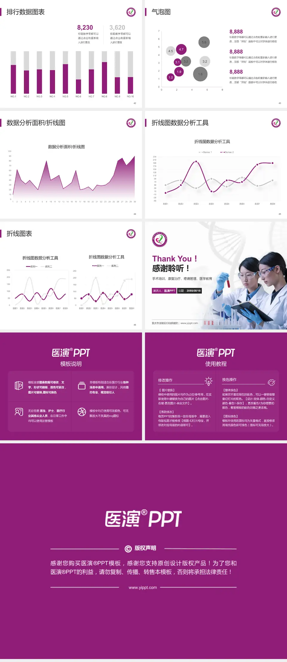 重庆市涪陵区妇幼保健院科研成果展示PPT模板4:3格式幻灯片预览图6