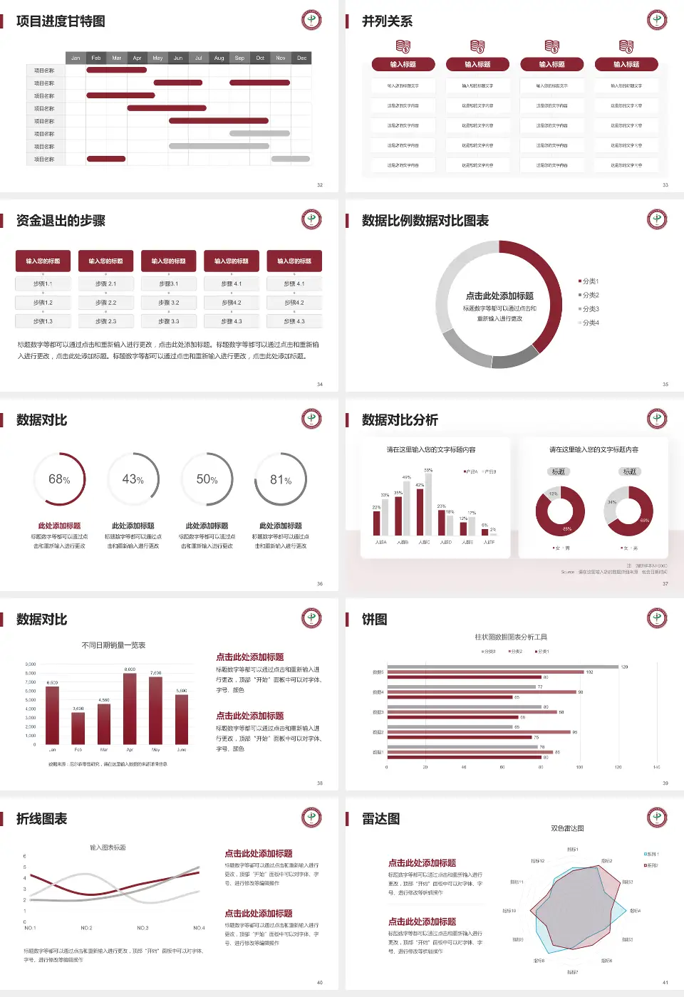 重庆市九龙坡区中医院(分院)项目申请与汇报PPT模板16:9格式幻灯片预览图5