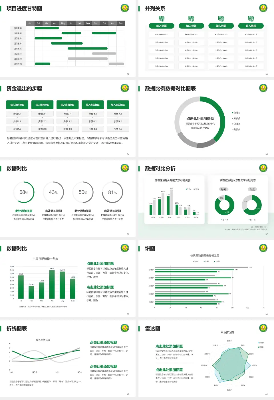 怒江州人民医院项目申请与汇报PPT模板16:9格式幻灯片预览图5