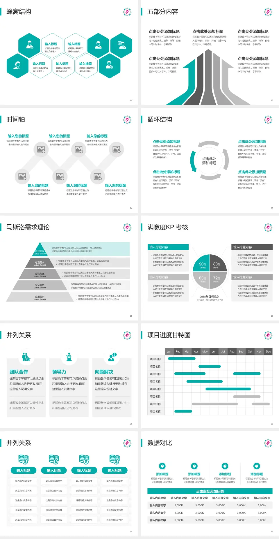 云南省妇幼保健院医疗知识普及PPT模板4:3格式幻灯片预览图4