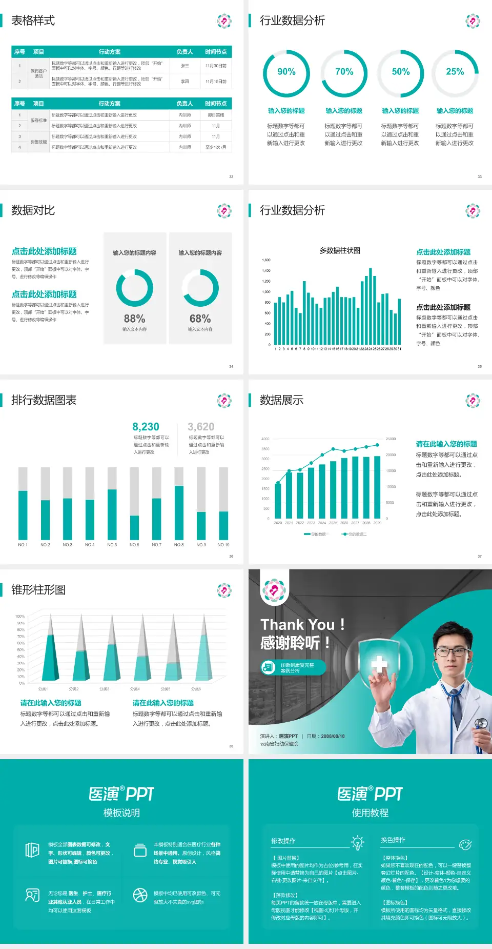 云南省妇幼保健院医疗知识普及PPT模板4:3格式幻灯片预览图5
