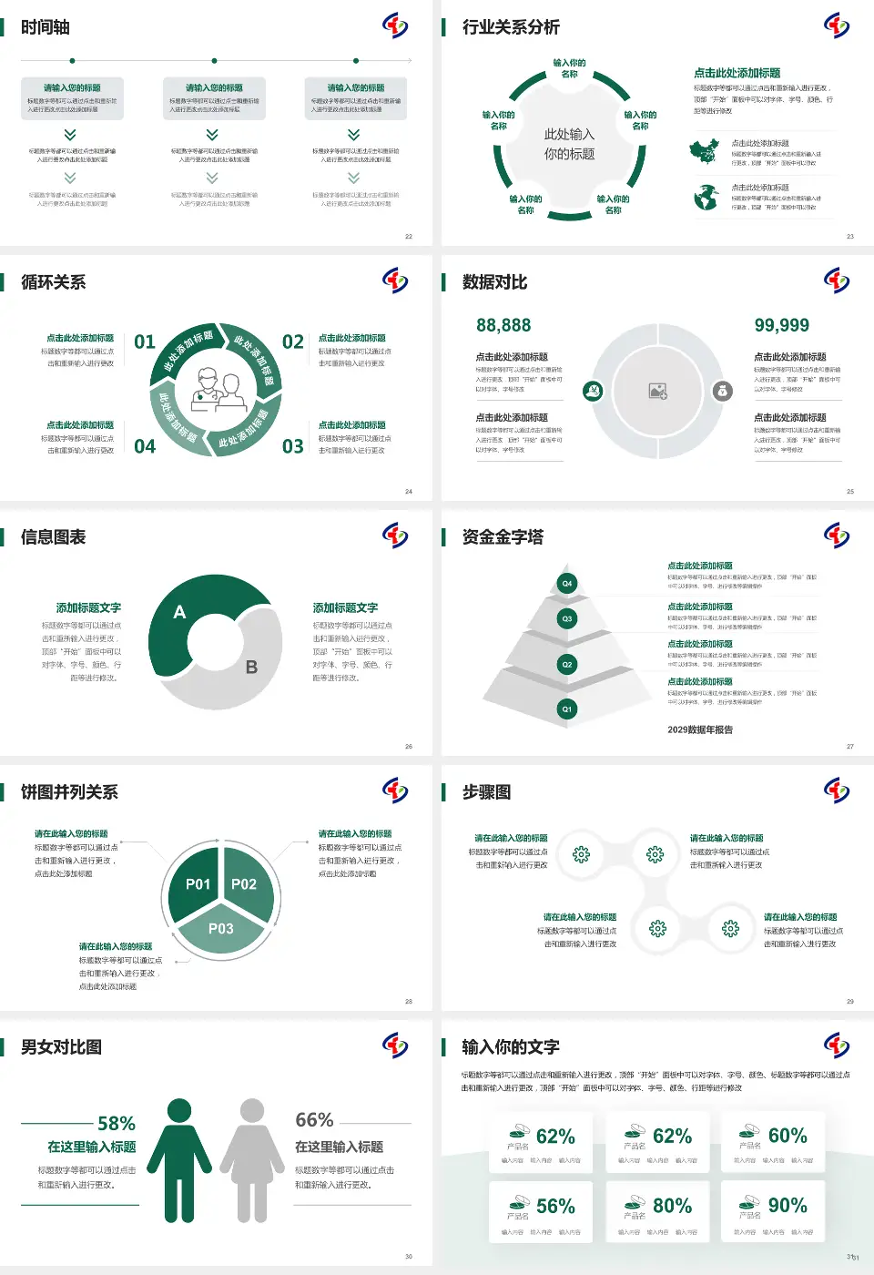重庆市大坪医院医院管理报告PPT模板16:9格式幻灯片预览图4