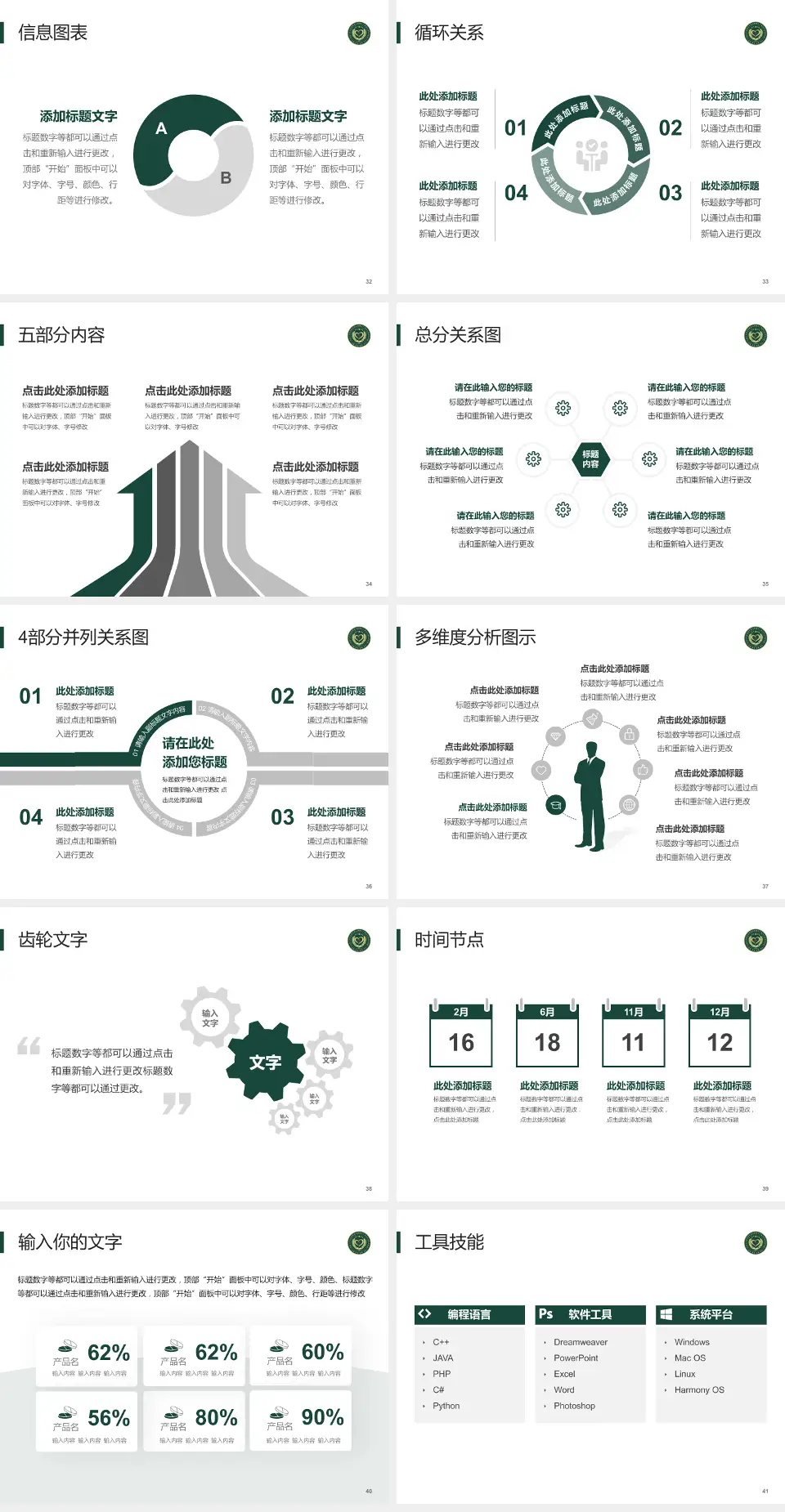 武警新疆兵团指挥部医院护理专业职业生涯规划PPT模板4:3格式幻灯片预览图5