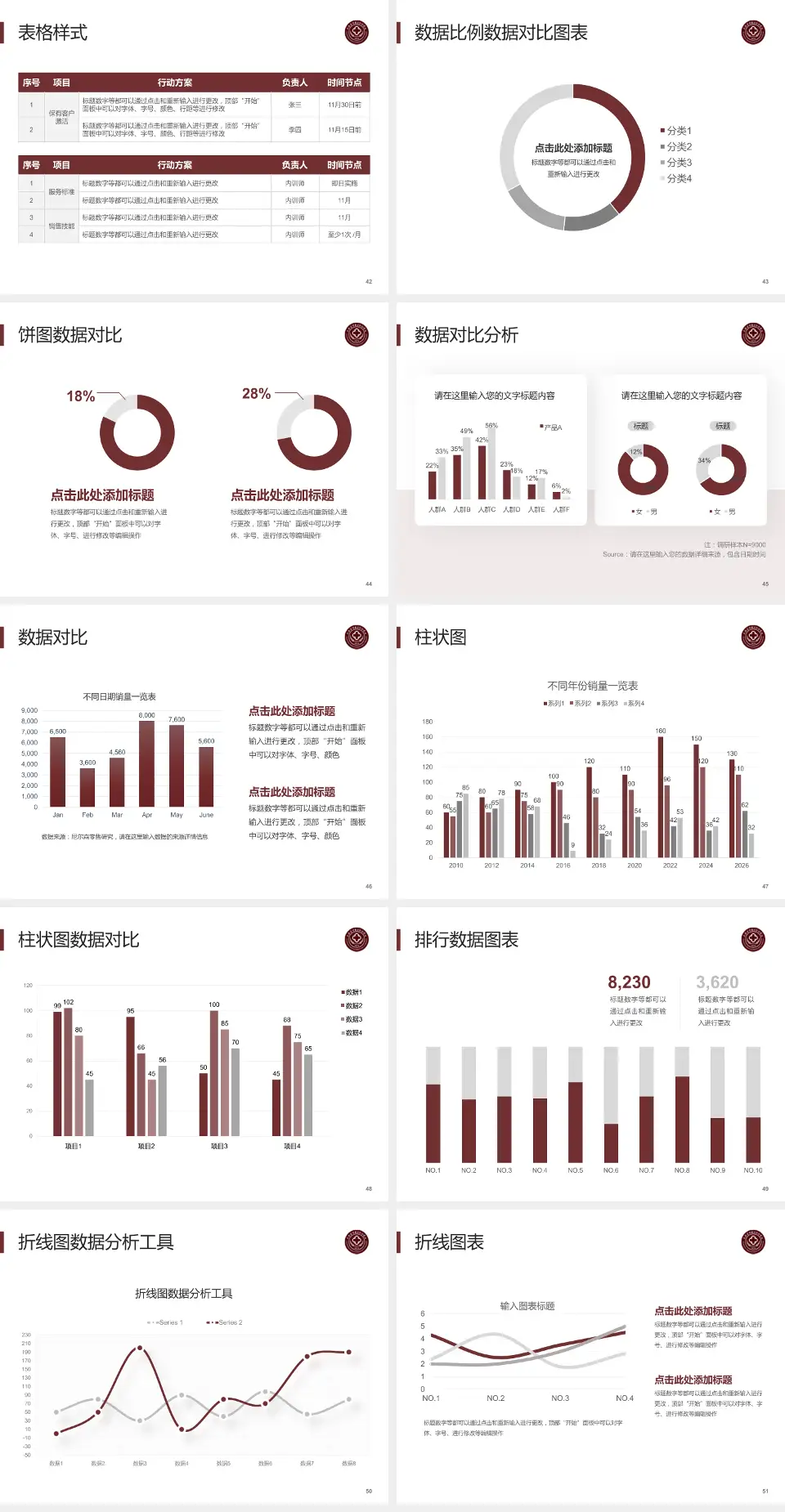 云南中西结合医院医院简介/日常通用PPT模板4:3格式幻灯片预览图6