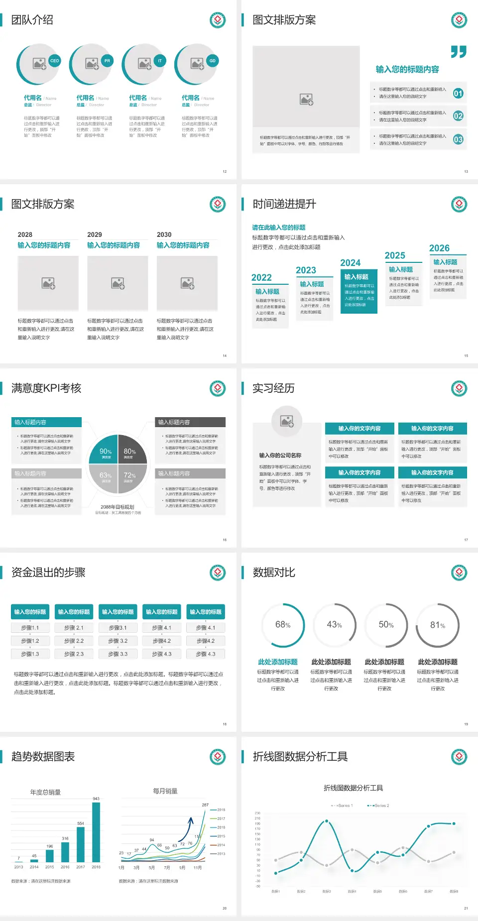 云南省思茅地区人民医院培训与教育PPT模板4:3格式幻灯片预览图3