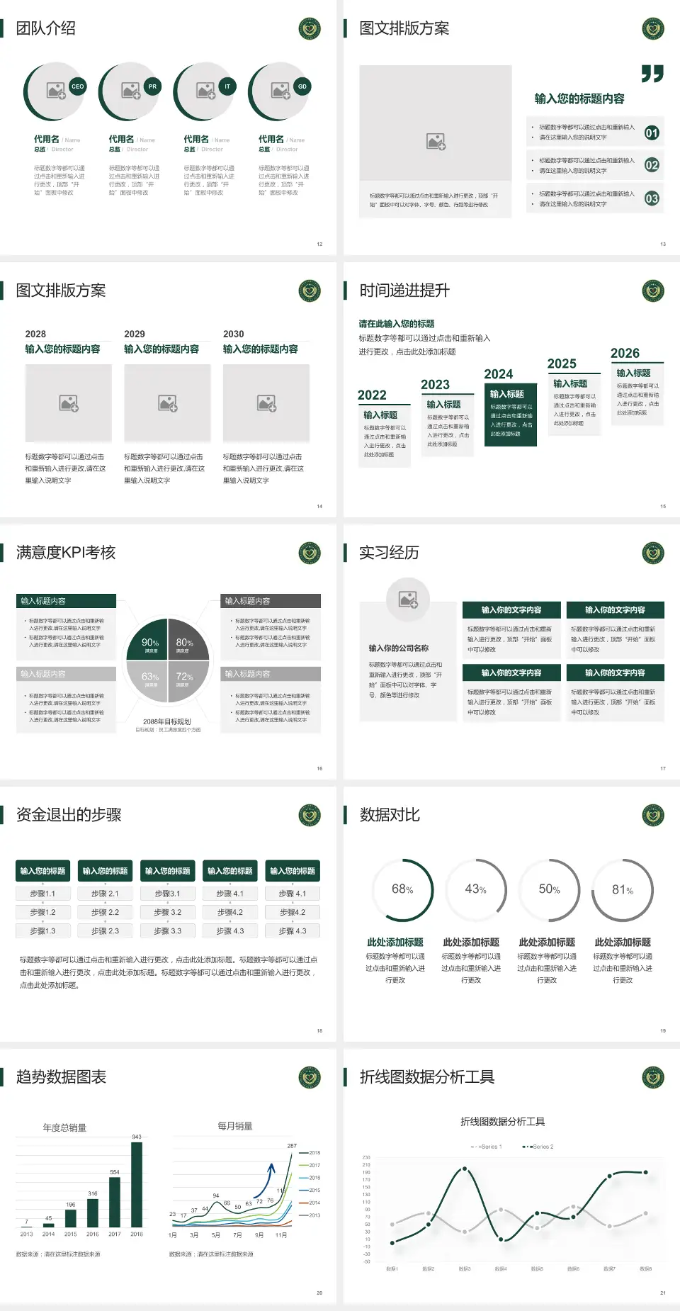 武警新疆兵团指挥部医院培训与教育PPT模板4:3格式幻灯片预览图3