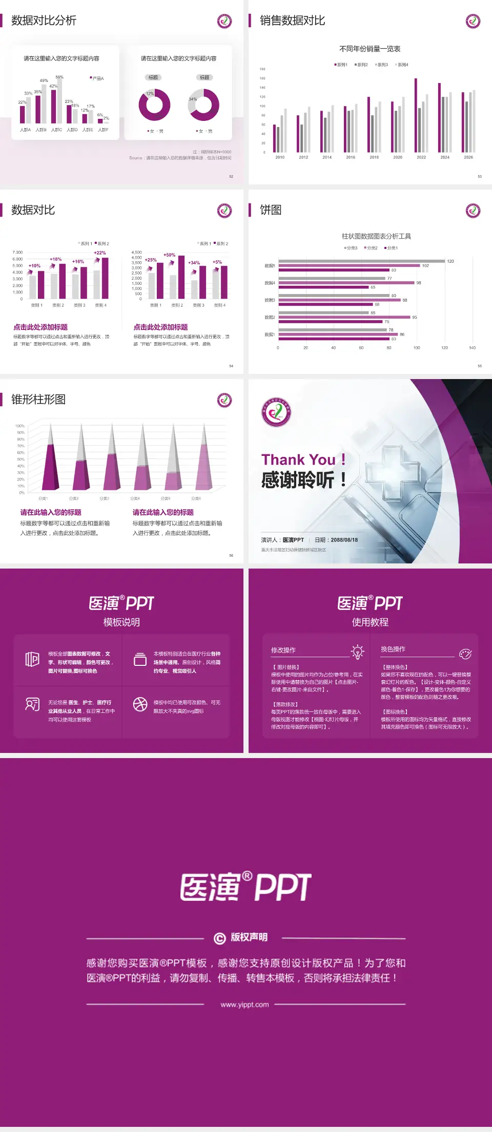 重庆市涪陵区妇幼保健院新城区院区医疗行业比赛专用PPT模板4:3格式幻灯片预览图7