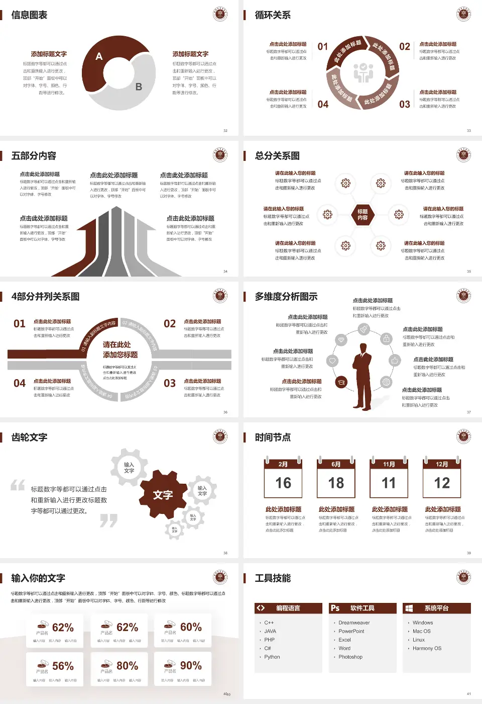 曲靖市中医医院南苑分院护理专业职业生涯规划PPT模板16:9格式幻灯片预览图5
