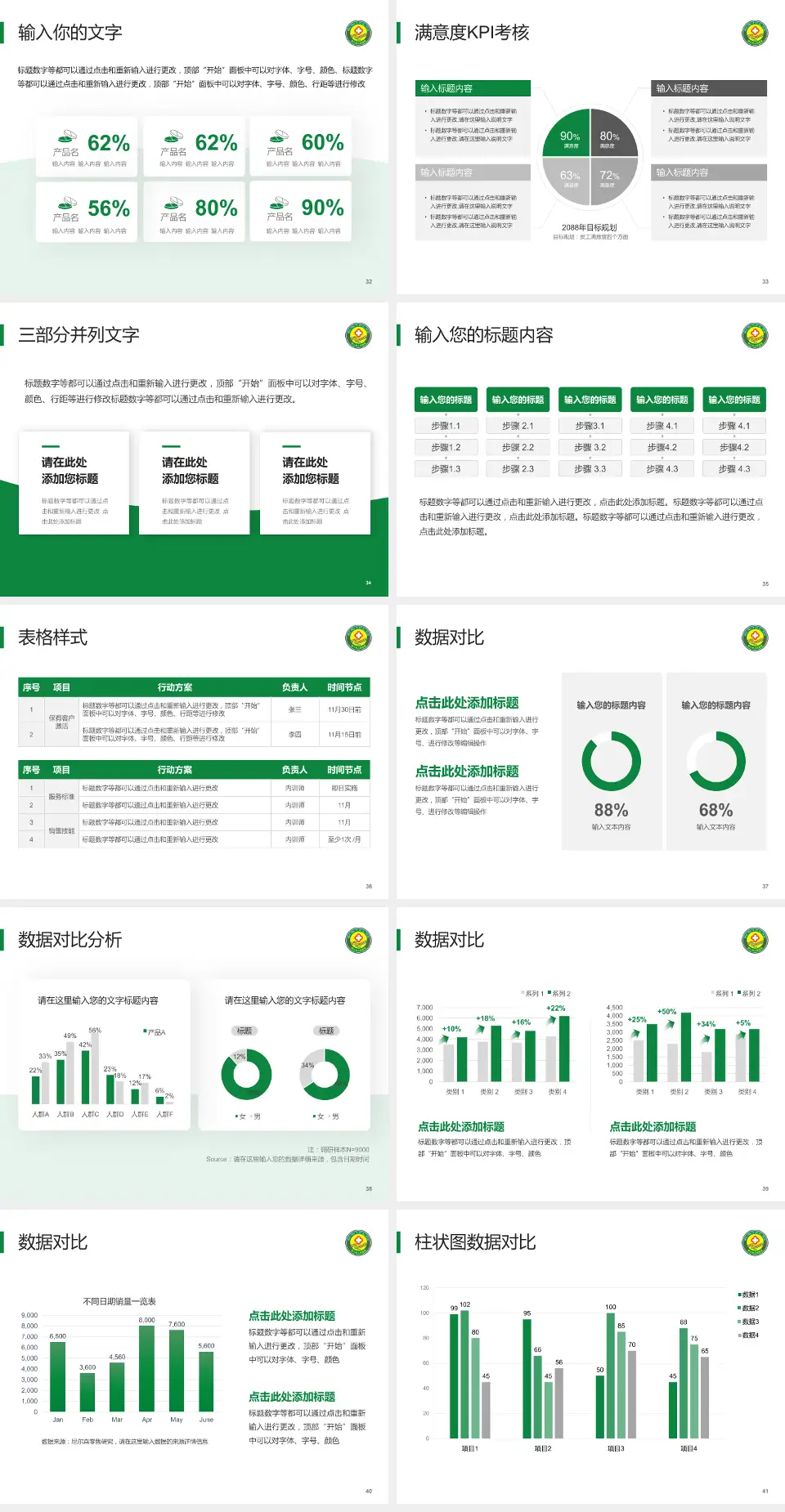怒江州人民医院科研成果展示PPT模板4:3格式幻灯片预览图5