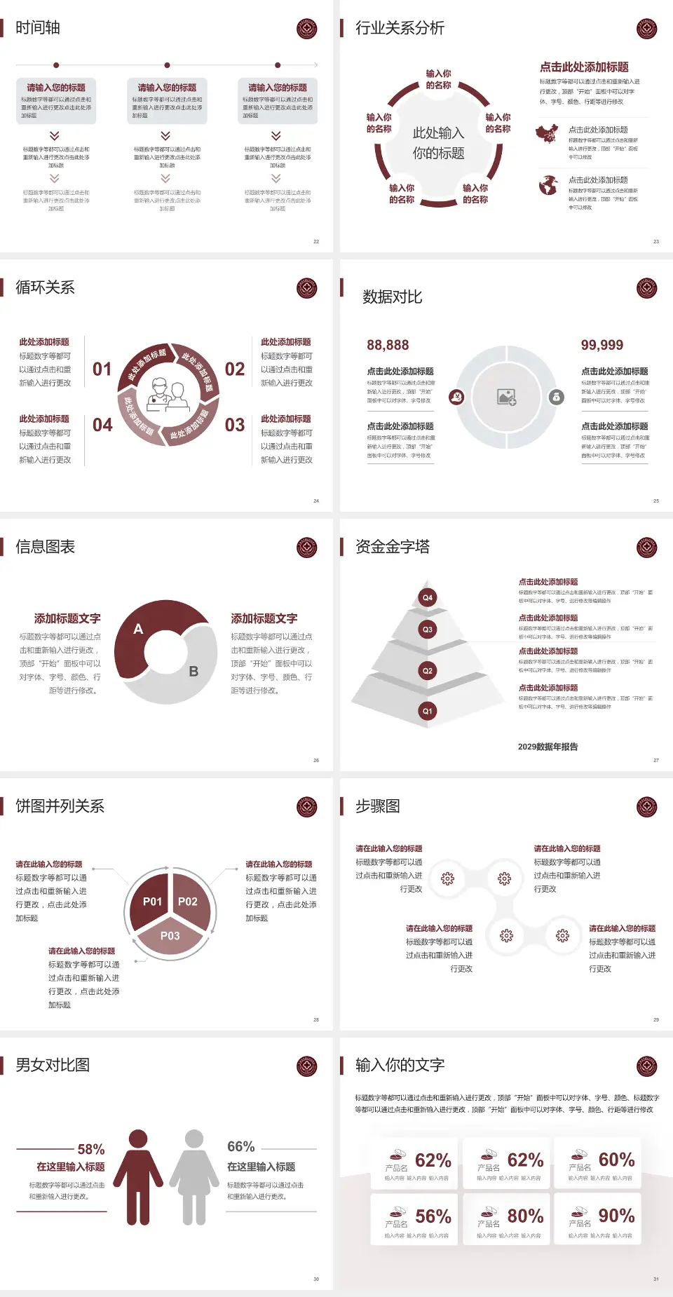 云南中西结合医院医院管理报告PPT模板4:3格式幻灯片预览图4