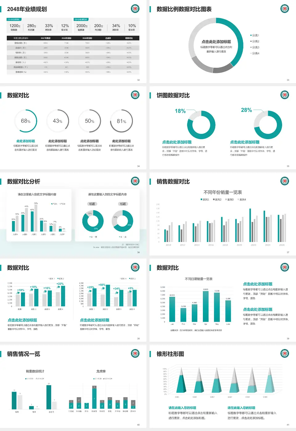 曲靖市第一人民医院科室介绍与推广PPT模板16:9格式幻灯片预览图5