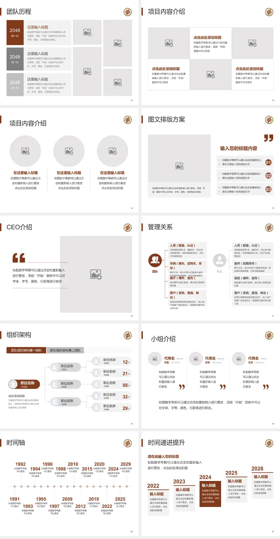 昌吉州中医院医院管理报告PPT模板4:3格式幻灯片预览图3