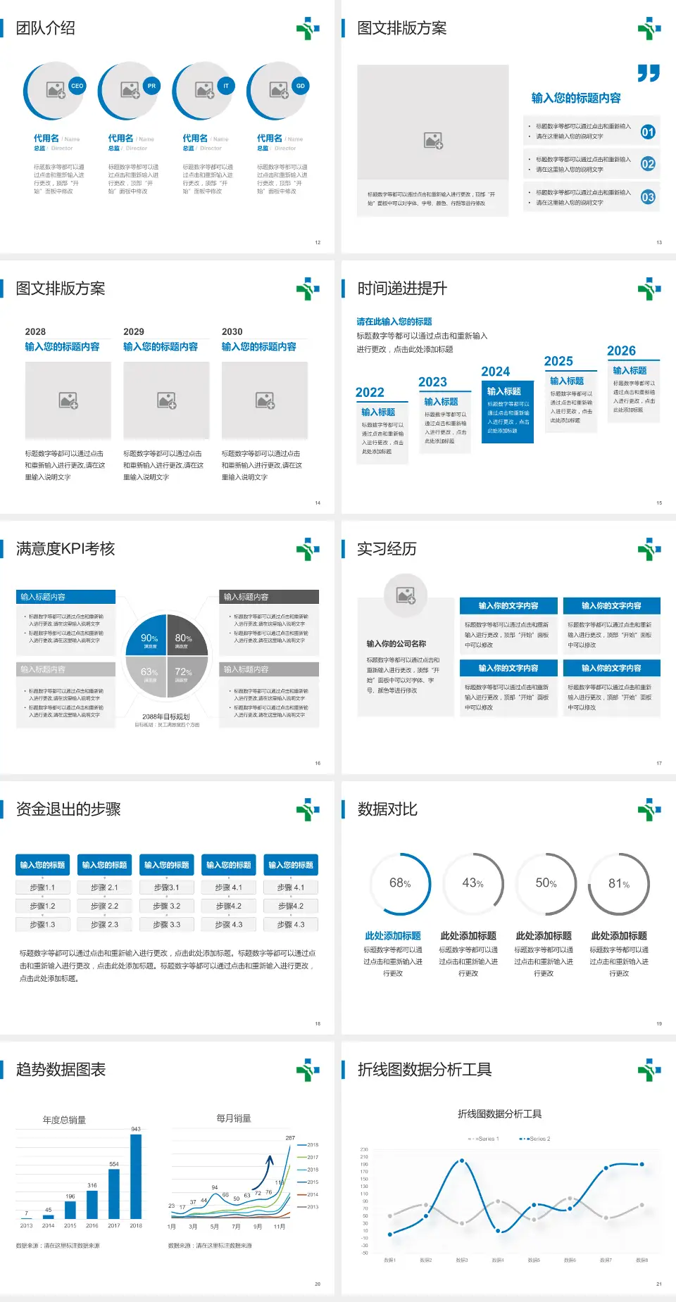 重庆市大足区人民医院培训与教育PPT模板4:3格式幻灯片预览图3