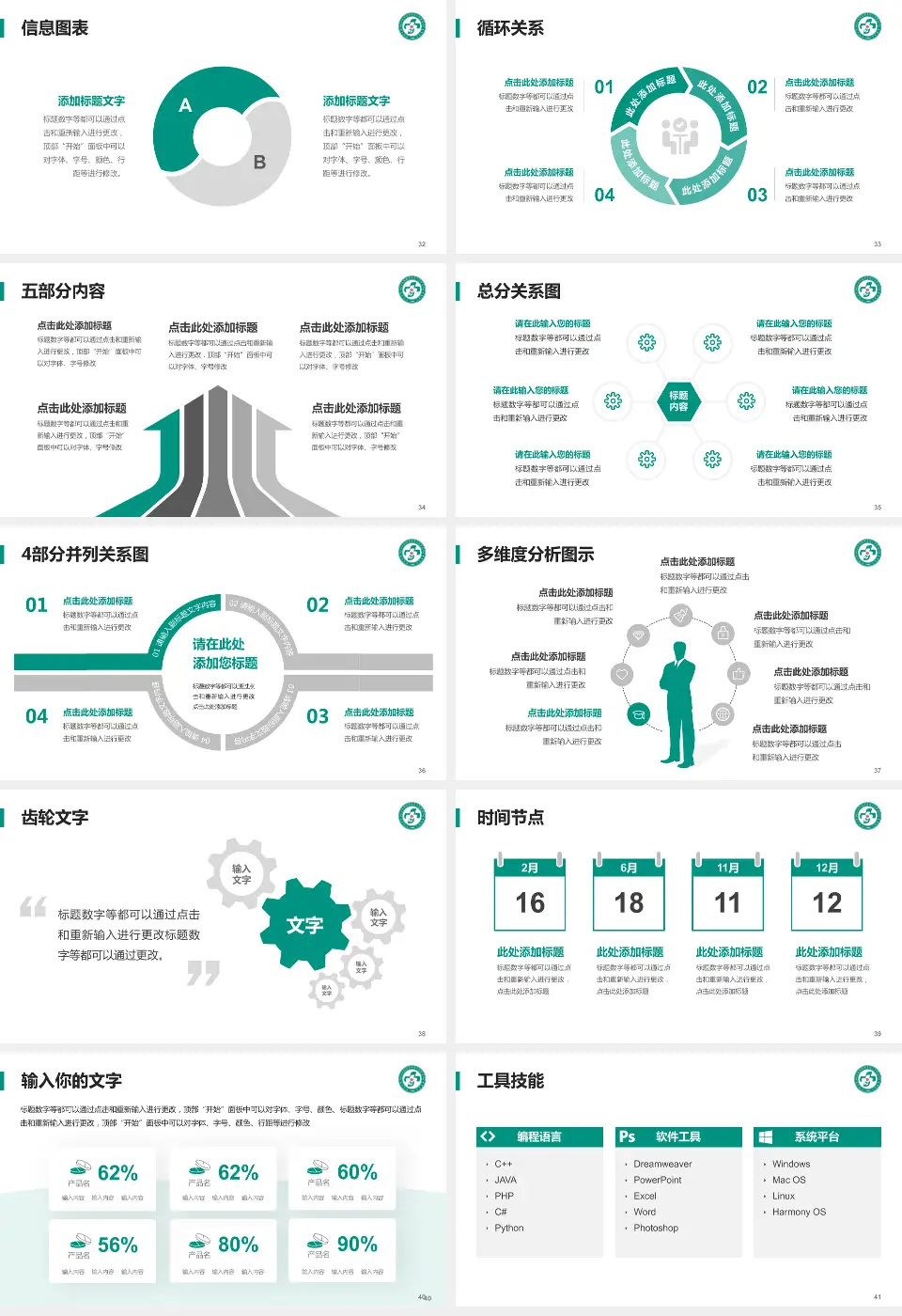 文山壮族苗族自治州中医医院护理专业职业生涯规划PPT模板16:9格式幻灯片预览图5