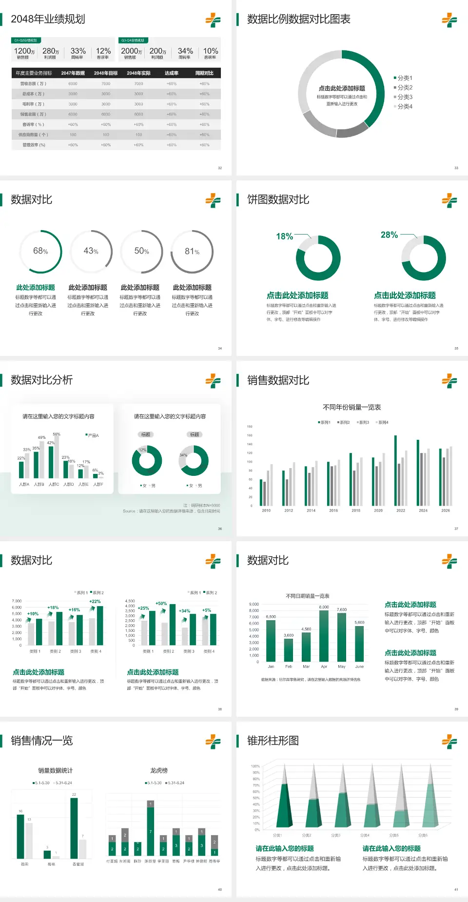 石河子市人民医院科室介绍与推广PPT模板4:3格式幻灯片预览图5