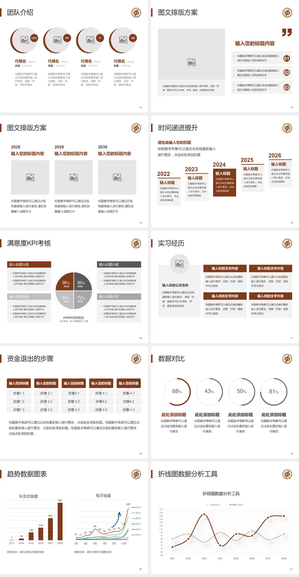 昌吉州中医院培训与教育PPT模板4:3格式幻灯片预览图3