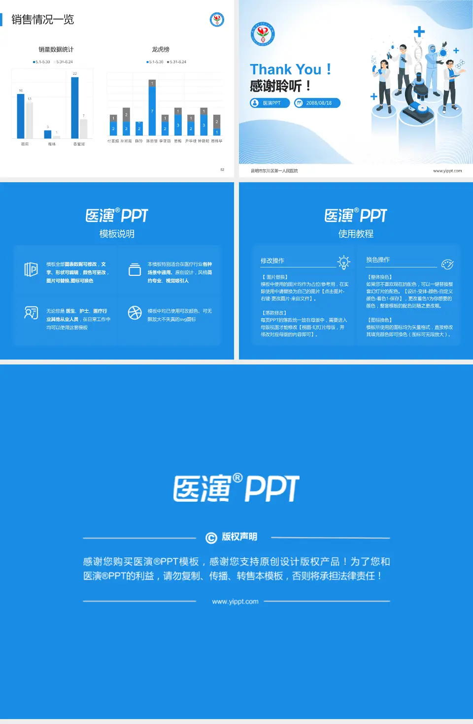 昆明市东川区第一人民医院品管圈PDCA演示专用PPT模板4:3格式幻灯片预览图7