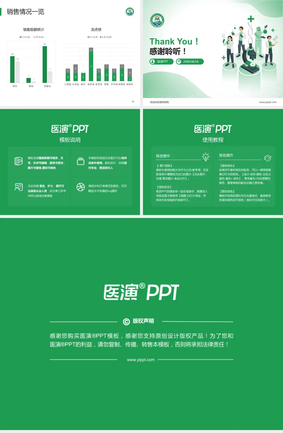 临沧地区精神病院品管圈PDCA演示专用PPT模板4:3格式幻灯片预览图7