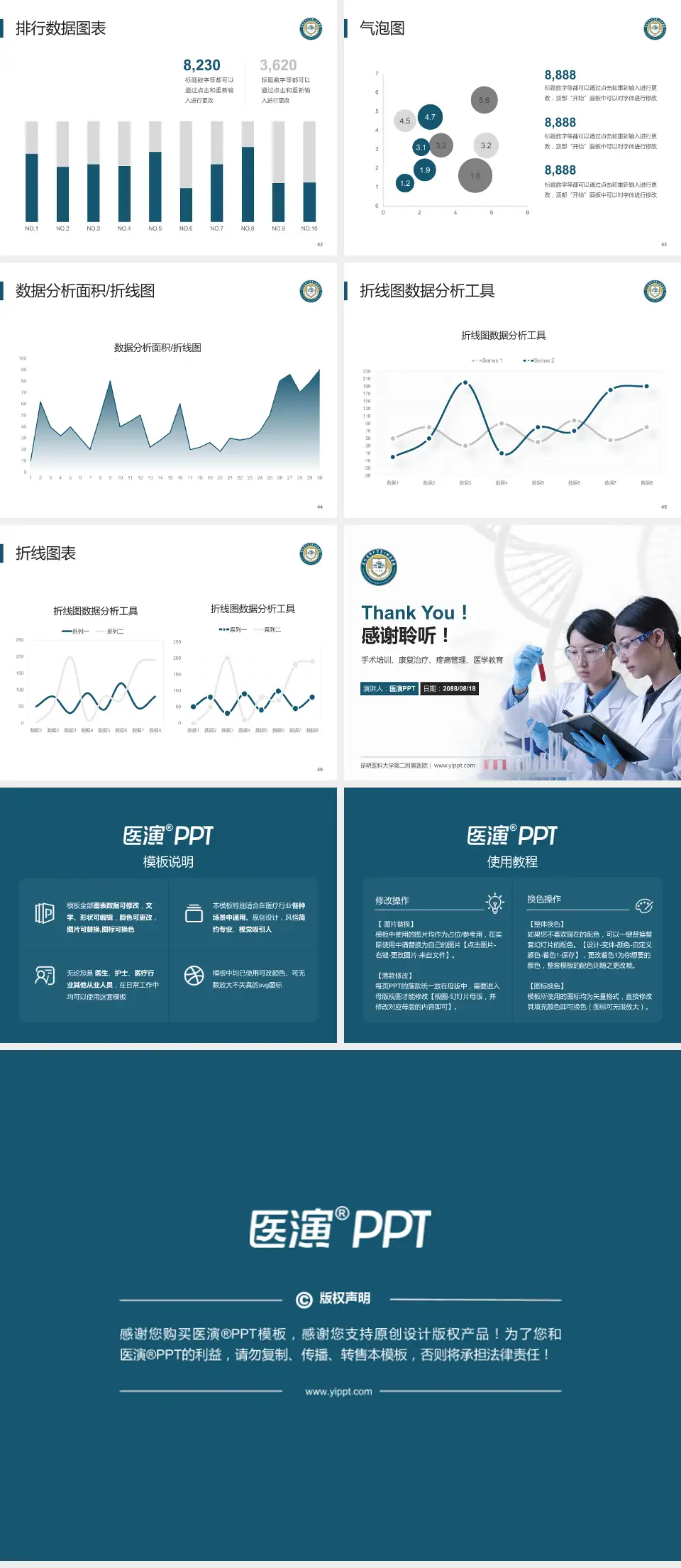 昆明医科大学第二附属医院科研成果展示PPT模板4:3格式幻灯片预览图6