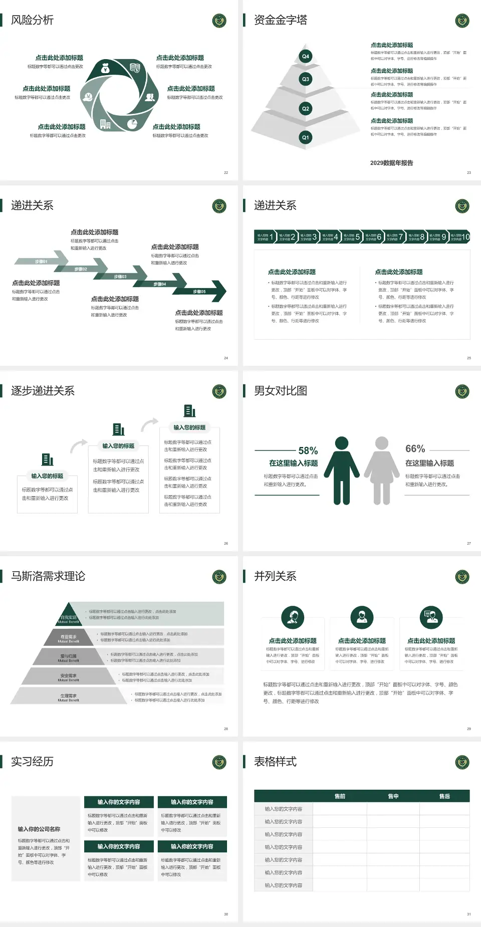 武警新疆兵团指挥部医院项目申请与汇报PPT模板4:3格式幻灯片预览图4