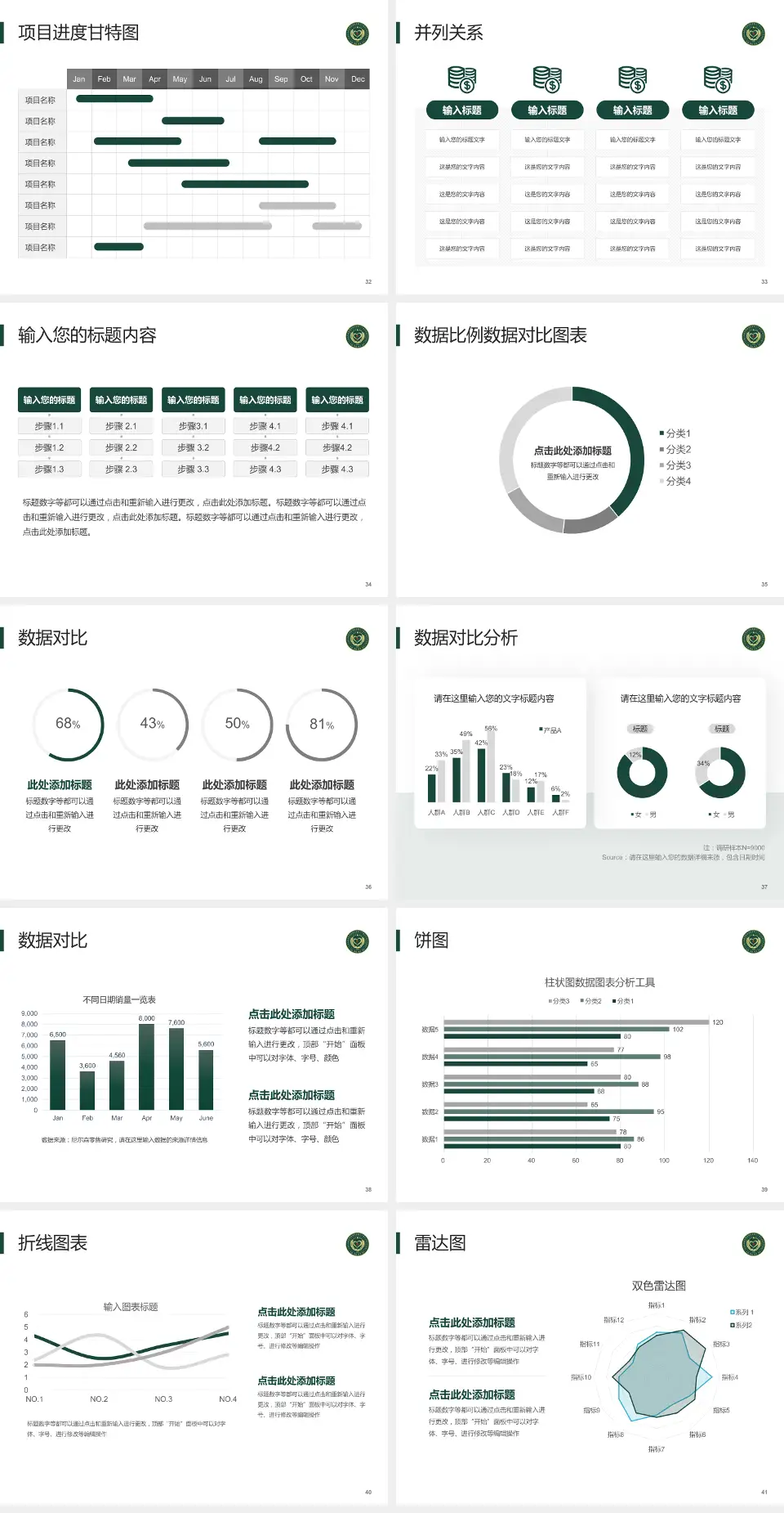 武警新疆兵团指挥部医院项目申请与汇报PPT模板4:3格式幻灯片预览图5