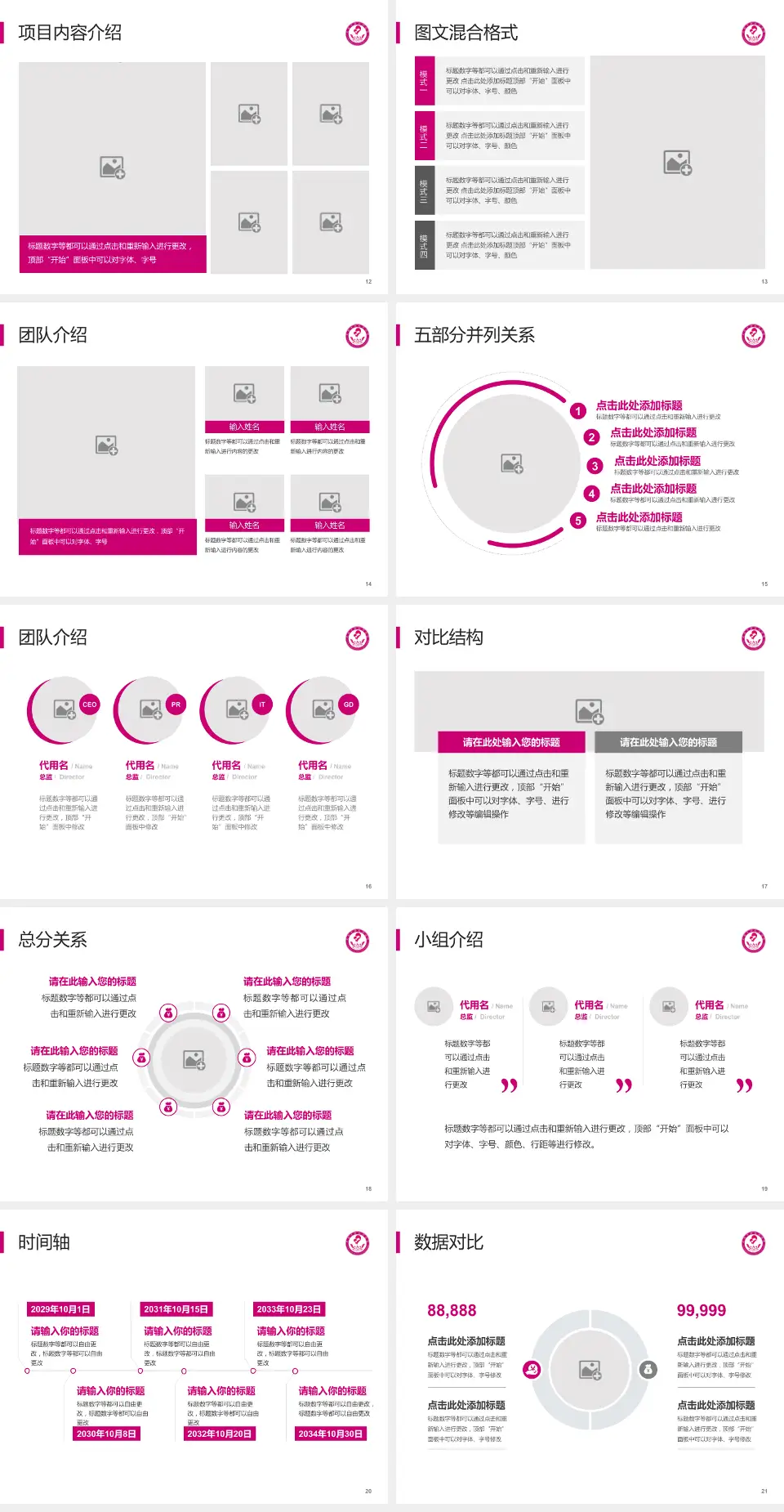 昆明市妇幼保健院医疗知识普及PPT模板4:3格式幻灯片预览图3