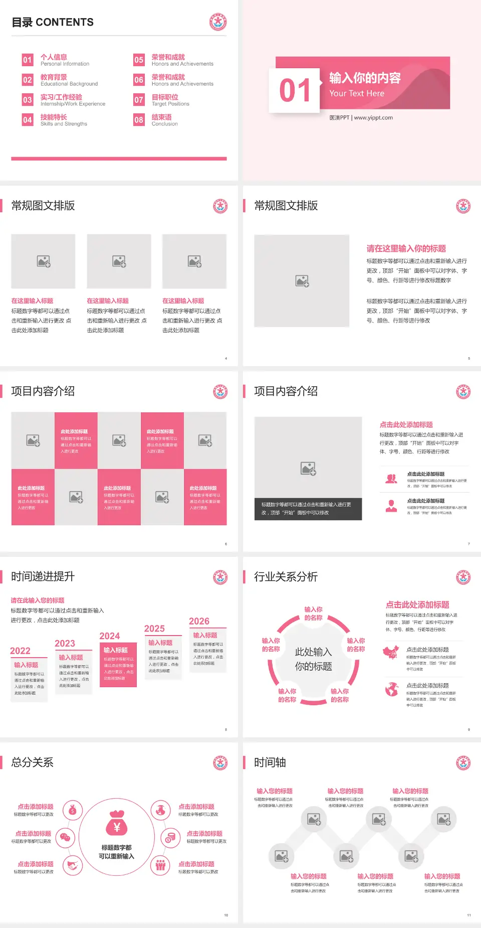 昆明市儿童医院财务与预算报告PPT模板4:3格式幻灯片预览图2