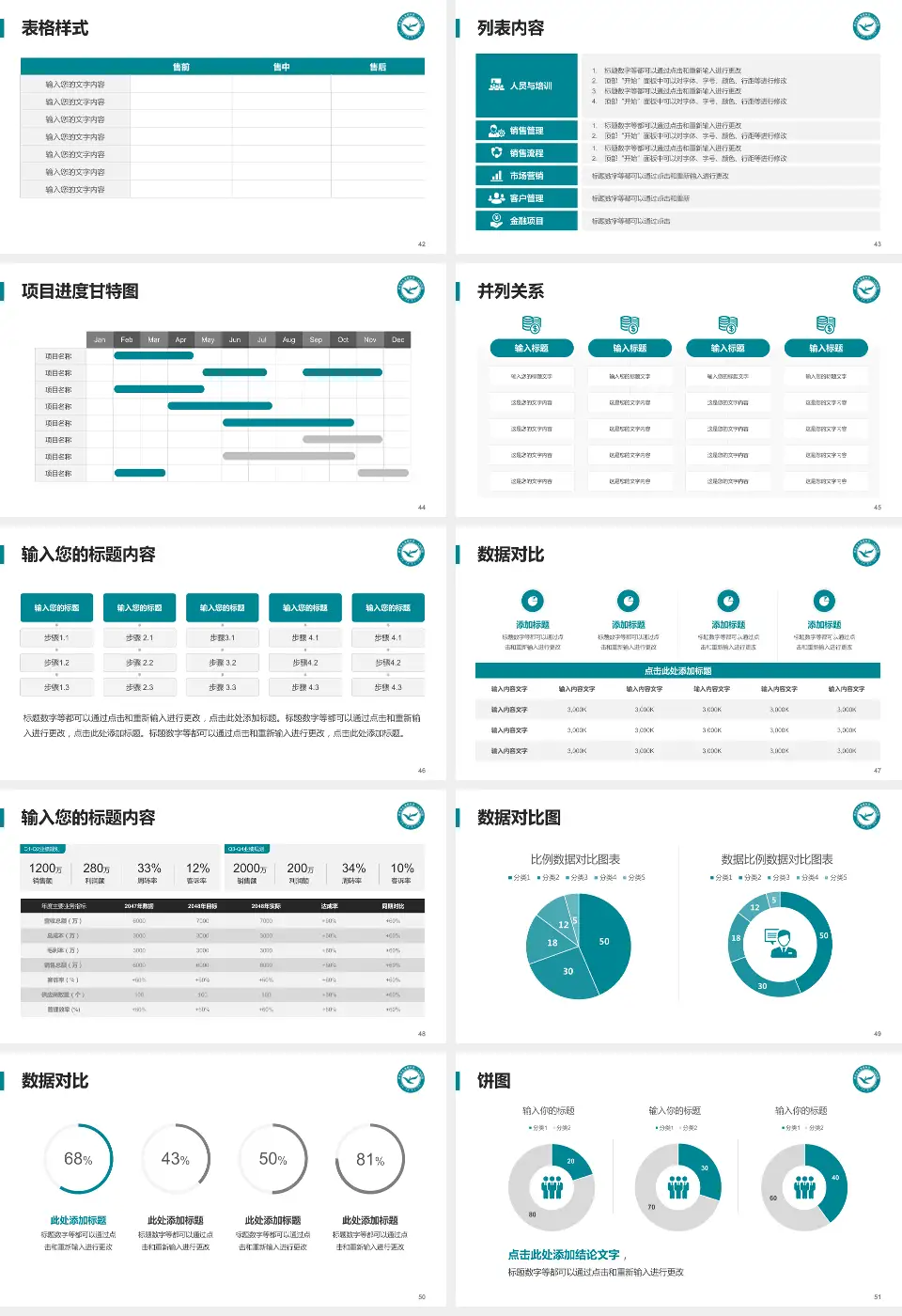 重庆市九龙坡区第二人民医院医疗行业比赛专用PPT模板16:9格式幻灯片预览图6