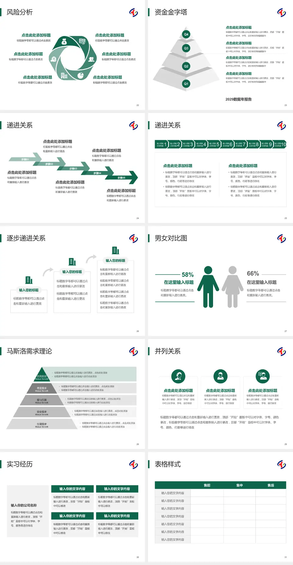 重庆市大坪医院项目申请与汇报PPT模板4:3格式幻灯片预览图4