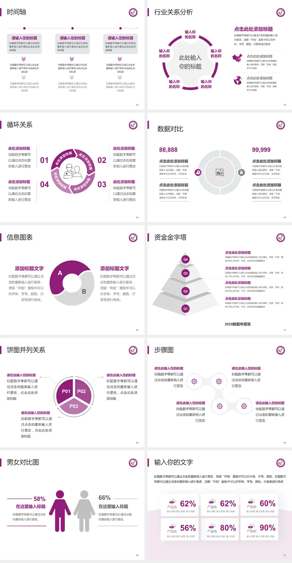 重庆市涪陵区妇幼保健院新城区院区医院管理报告PPT模板4:3格式幻灯片预览图4