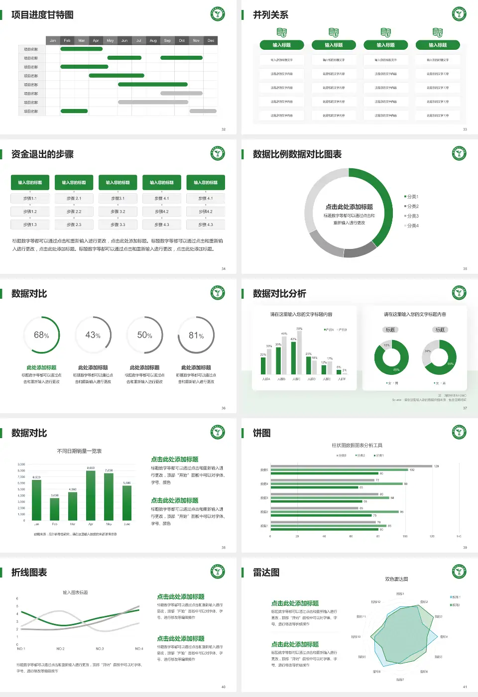 昆明市第二人民医院项目申请与汇报PPT模板16:9格式幻灯片预览图5