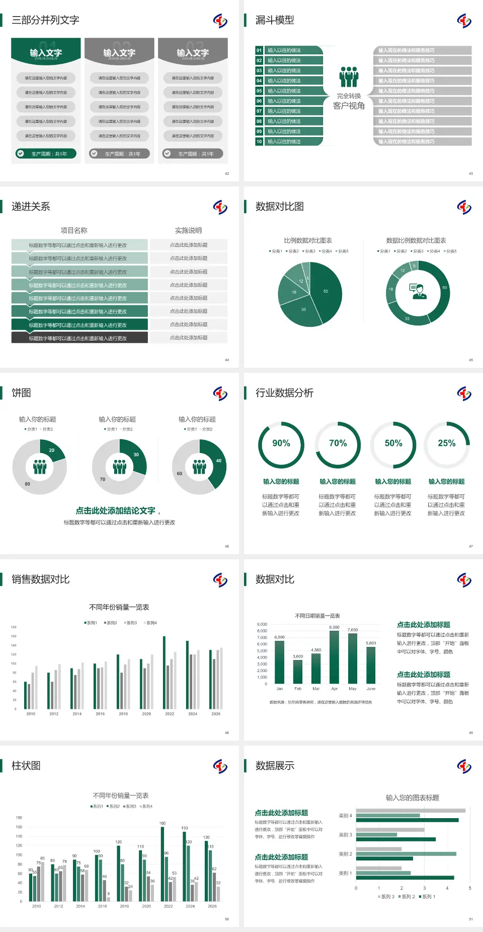 重庆市大坪医院患者教育与指导PPT模板4:3格式幻灯片预览图6