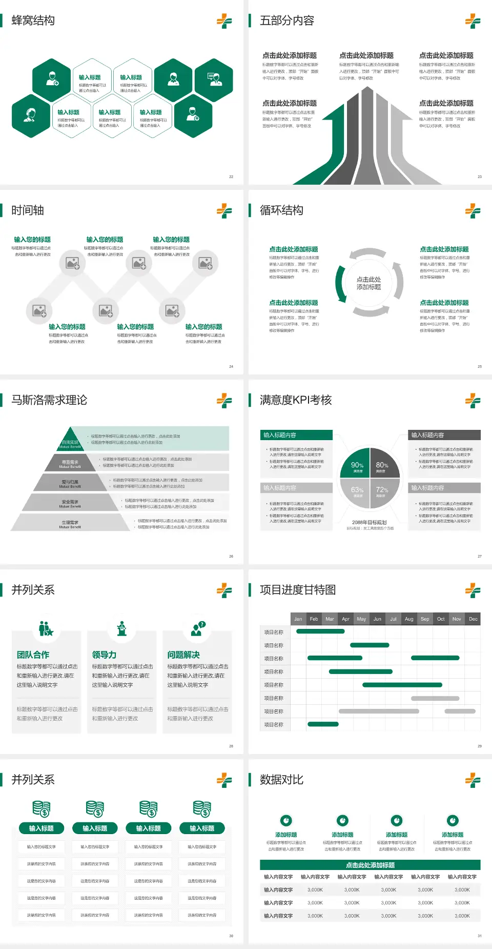 石河子市人民医院医疗知识普及PPT模板4:3格式幻灯片预览图4
