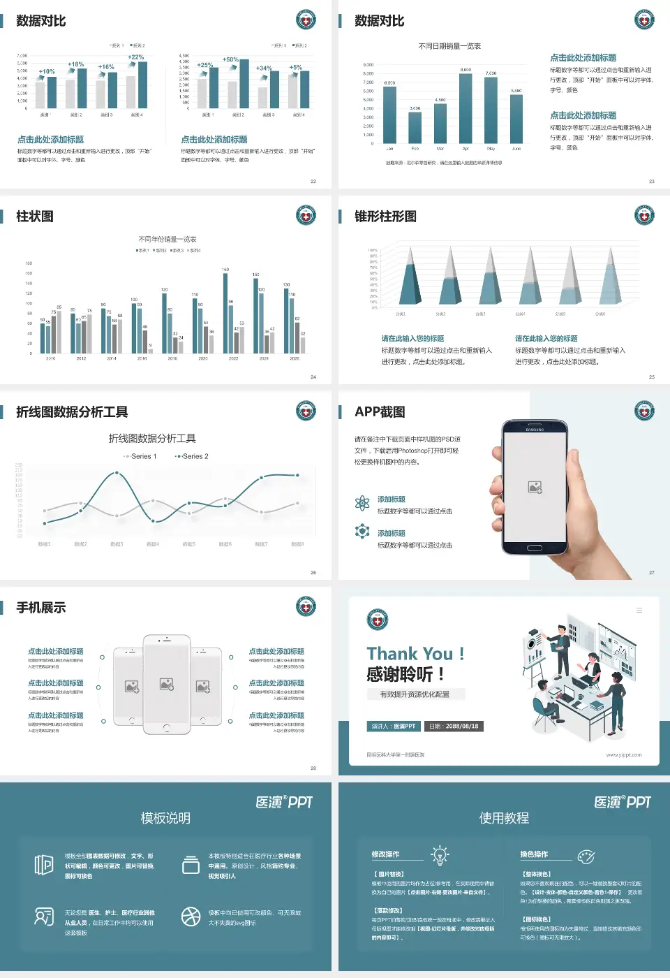 昆明医科大学第一附属医院财务与预算报告PPT模板16:9格式幻灯片预览图4