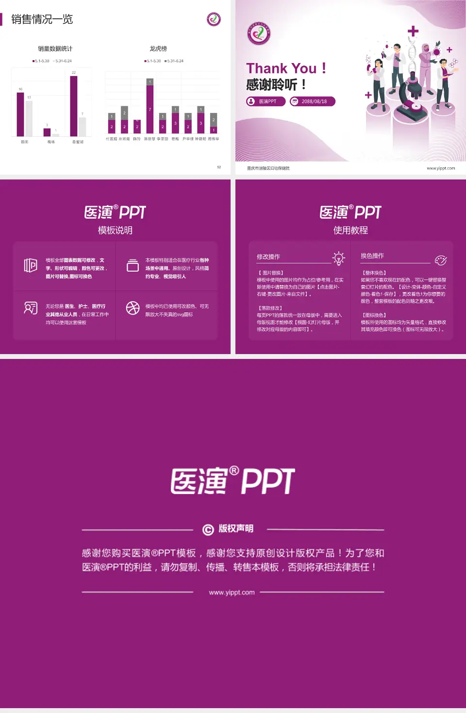 重庆市涪陵区妇幼保健院品管圈PDCA演示专用PPT模板4:3格式幻灯片预览图7