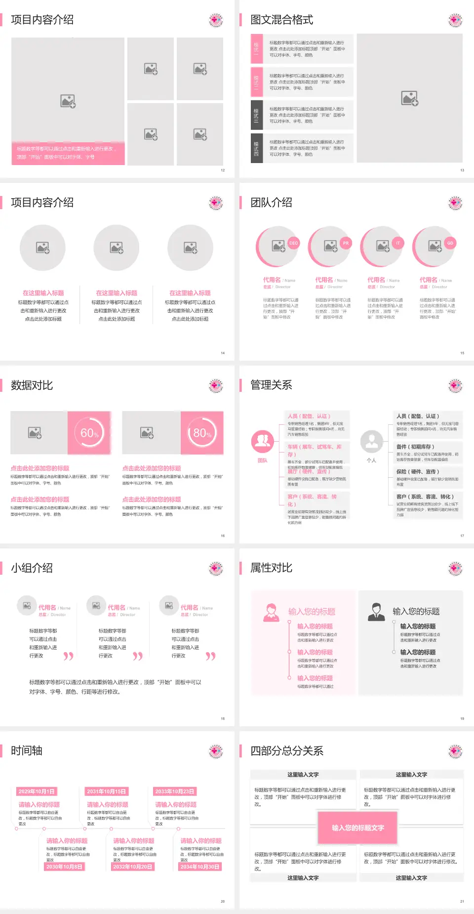 重庆市妇幼保健院科室介绍与推广PPT模板4:3格式幻灯片预览图3