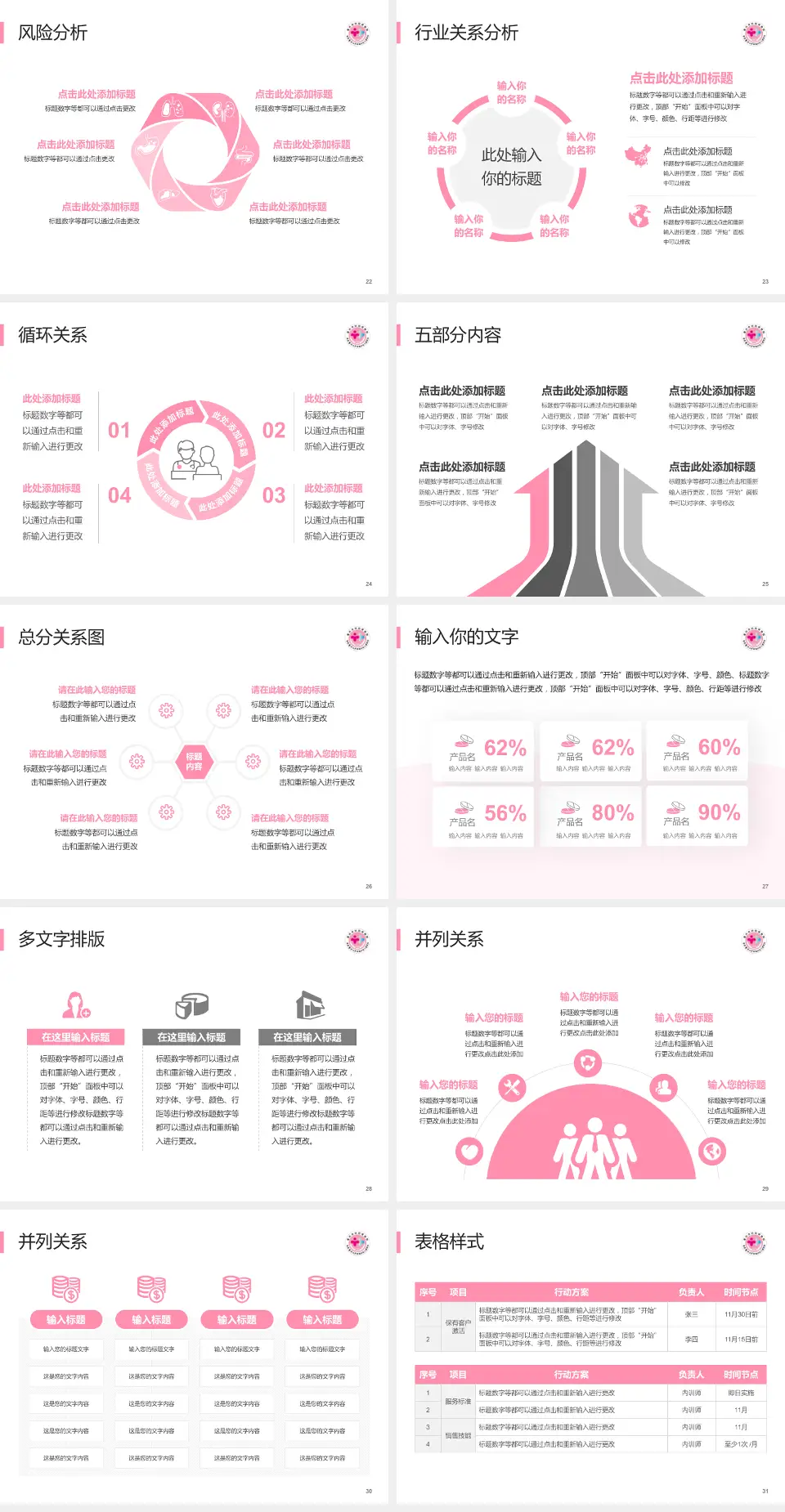 重庆市妇幼保健院科室介绍与推广PPT模板4:3格式幻灯片预览图4