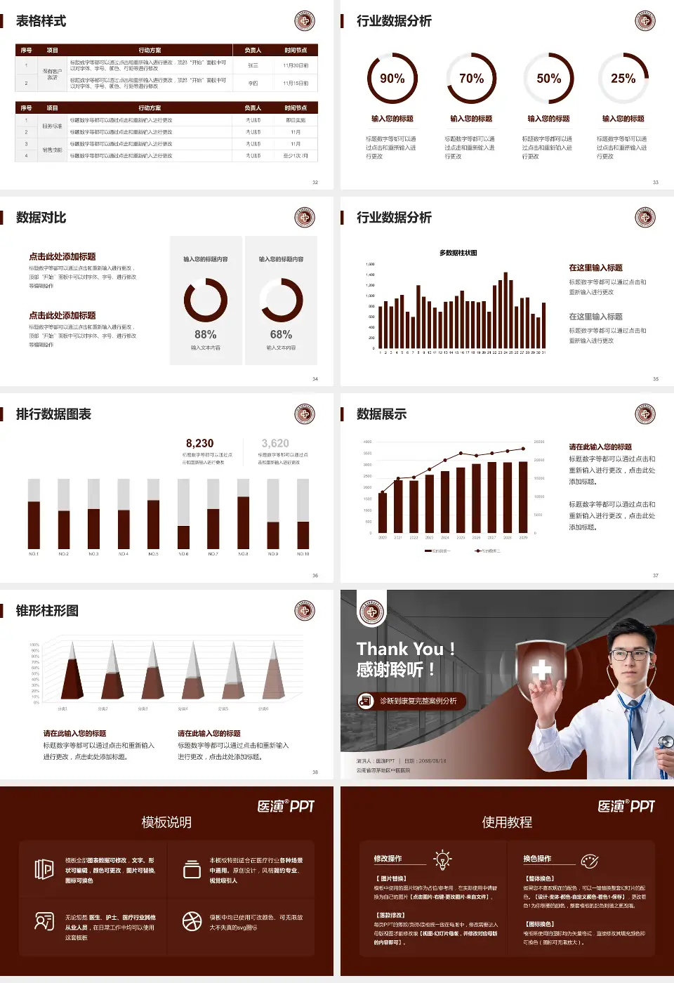 云南省思茅地区中医医院医疗知识普及PPT模板16:9格式幻灯片预览图5