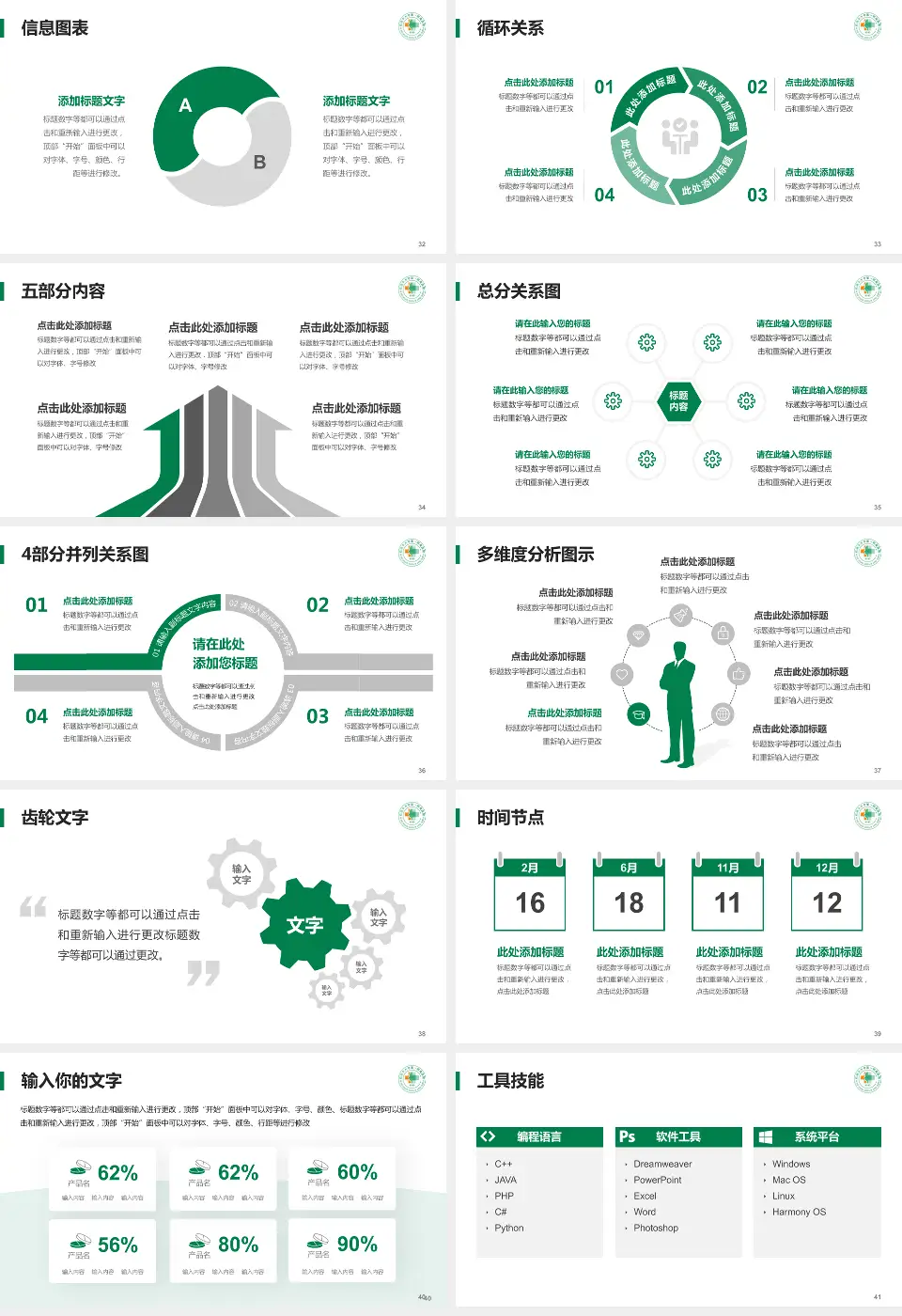 石河子大学医学院第一附属医院护理专业职业生涯规划PPT模板16:9格式幻灯片预览图5