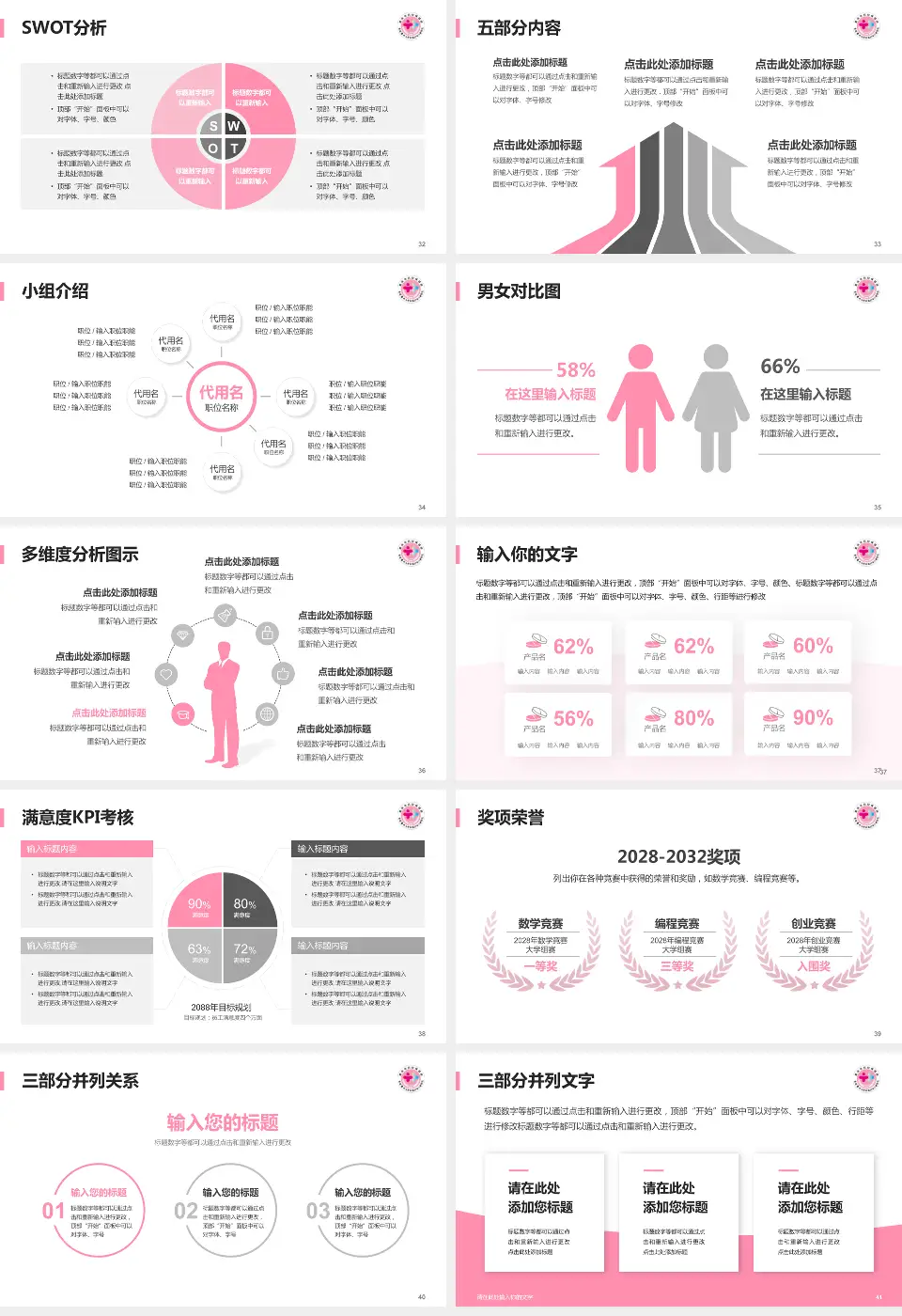 重庆市妇幼保健院医疗行业比赛专用PPT模板16:9格式幻灯片预览图5