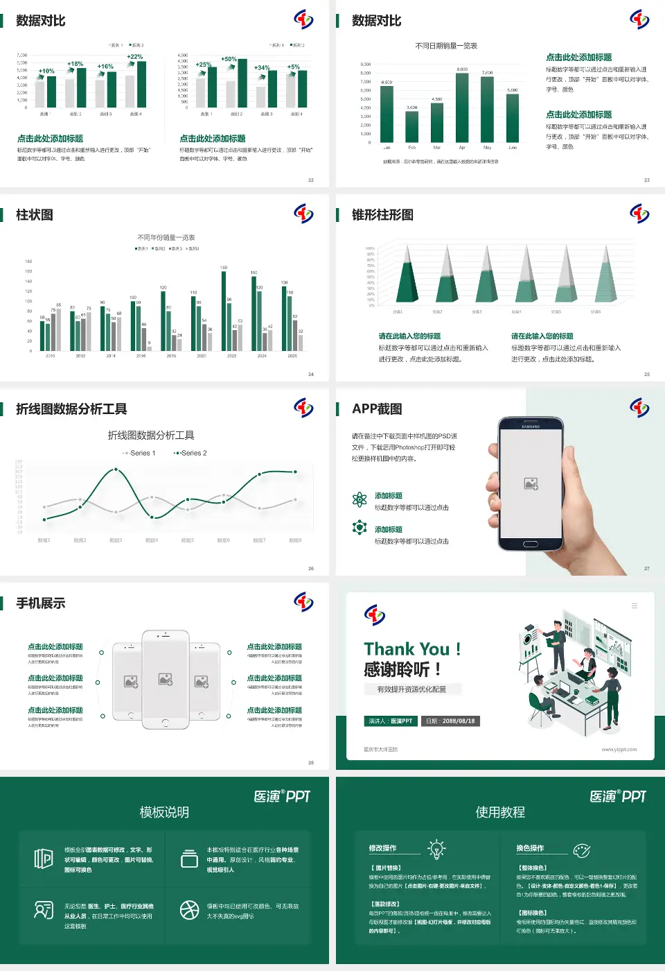 重庆市大坪医院财务与预算报告PPT模板16:9格式幻灯片预览图4