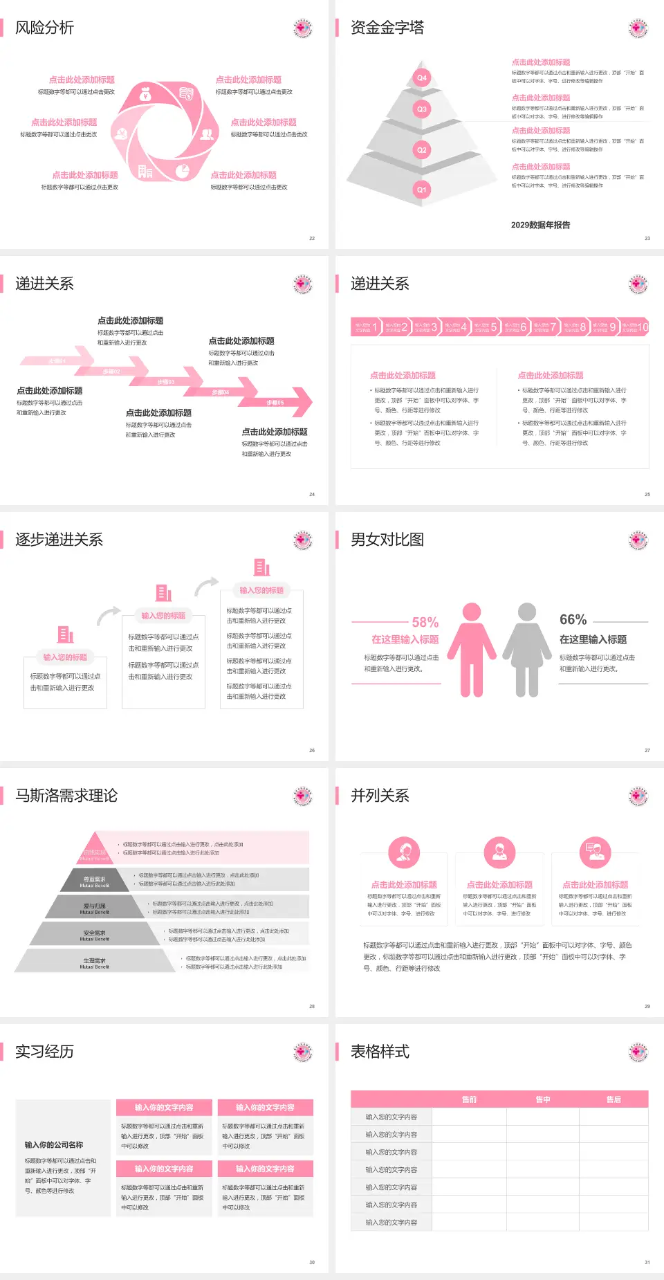 重庆市妇幼保健院项目申请与汇报PPT模板4:3格式幻灯片预览图4