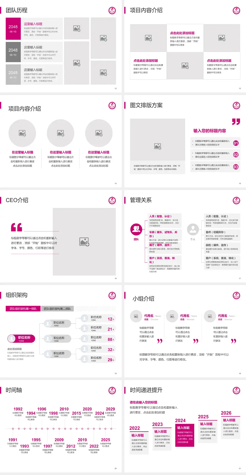 昆明市妇幼保健院医院管理报告PPT模板4:3格式幻灯片预览图3
