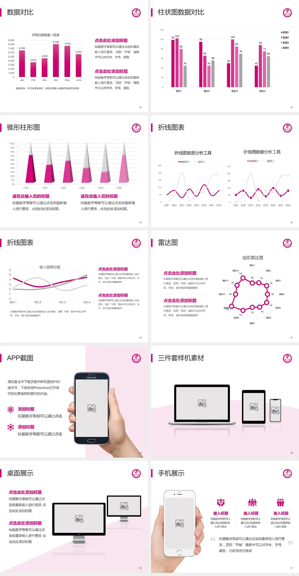 昆明市妇幼保健院医院管理报告PPT模板4:3格式幻灯片预览图6